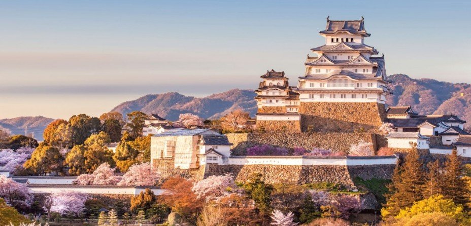 Top Destinations for Your Bucket List in 2019